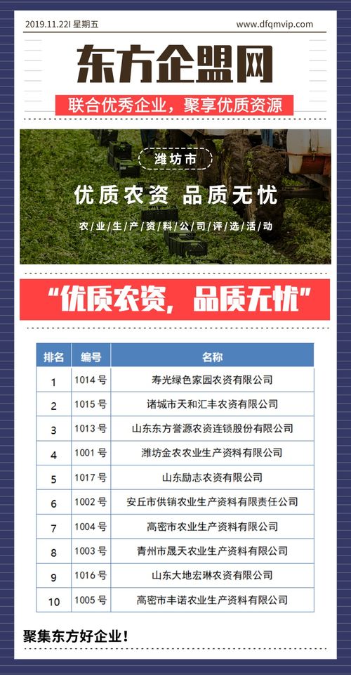 优质农资，品质无忧——潍坊市农业生产资料公司评选与技术推广服务纪实