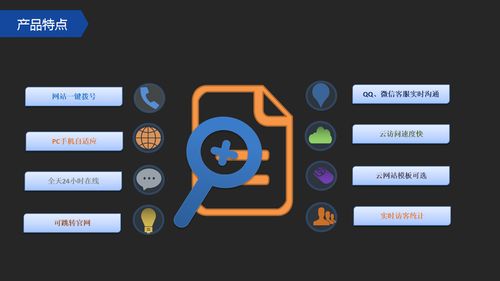 沈阳网络营销推广费用解析与技术推广服务新趋势