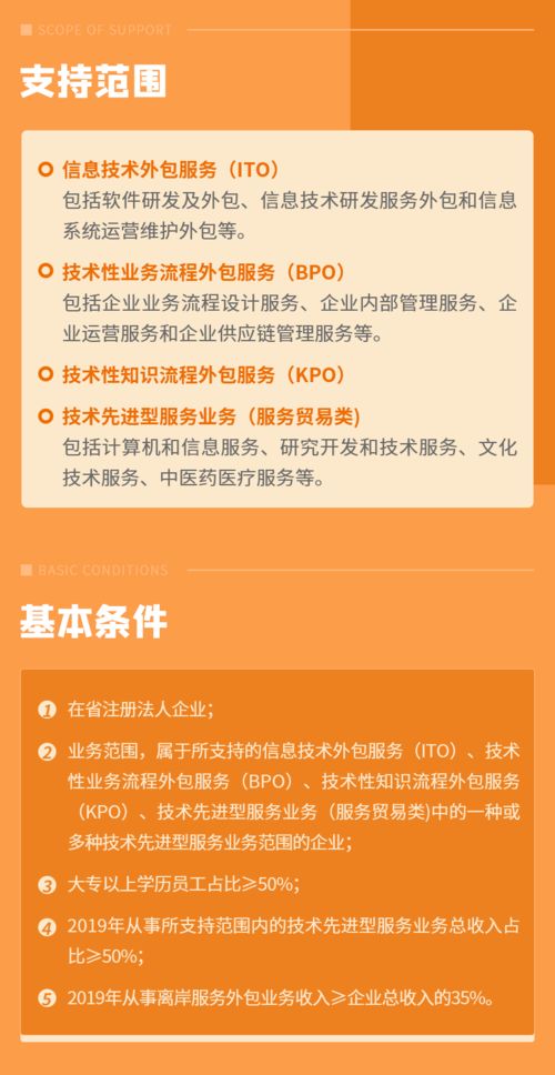 2020年度河北省技术先进型服务企业申报指南 技术推广服务的机遇与路径